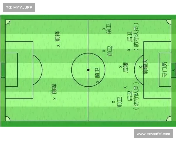 法尔范在沙尔克04的场上角色与位置解析详解